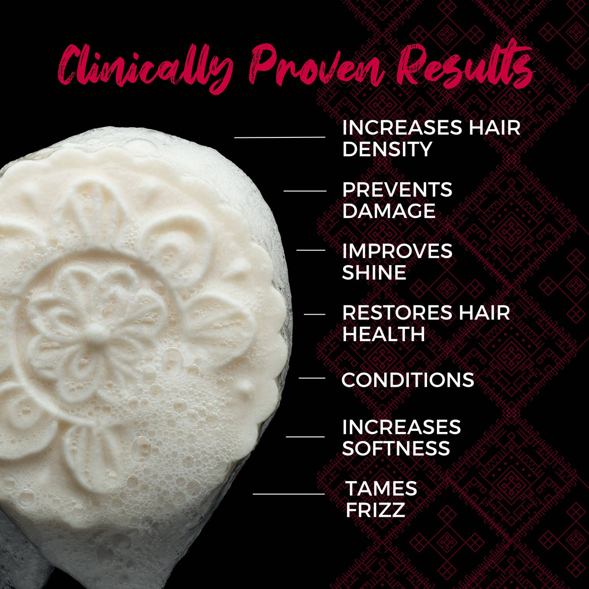 Bundle | Shampoo Bar & Conditioner Bar | Haircare Duo